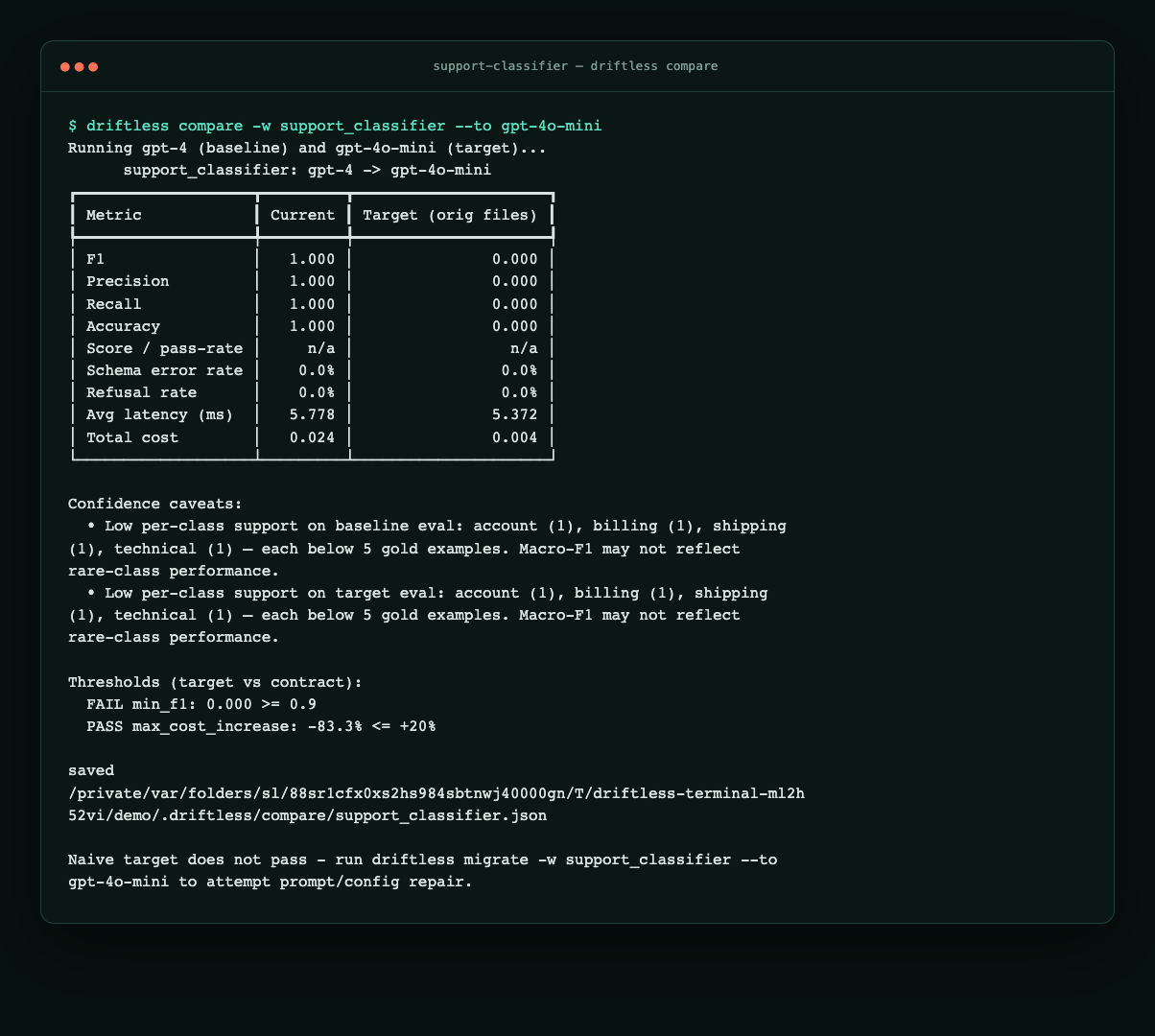 Actual Driftless compare output showing the target model blocked by the quality gate