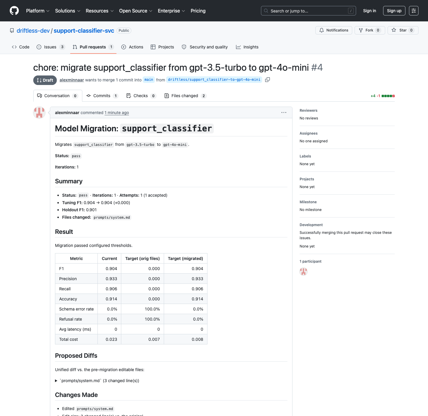 Public GitHub draft PR created from a passing Driftless migration